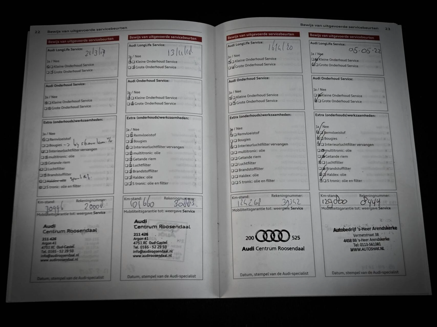 Hoofdafbeelding Audi RS5