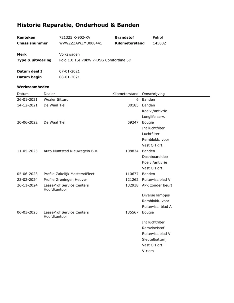 Hoofdafbeelding Volkswagen Polo