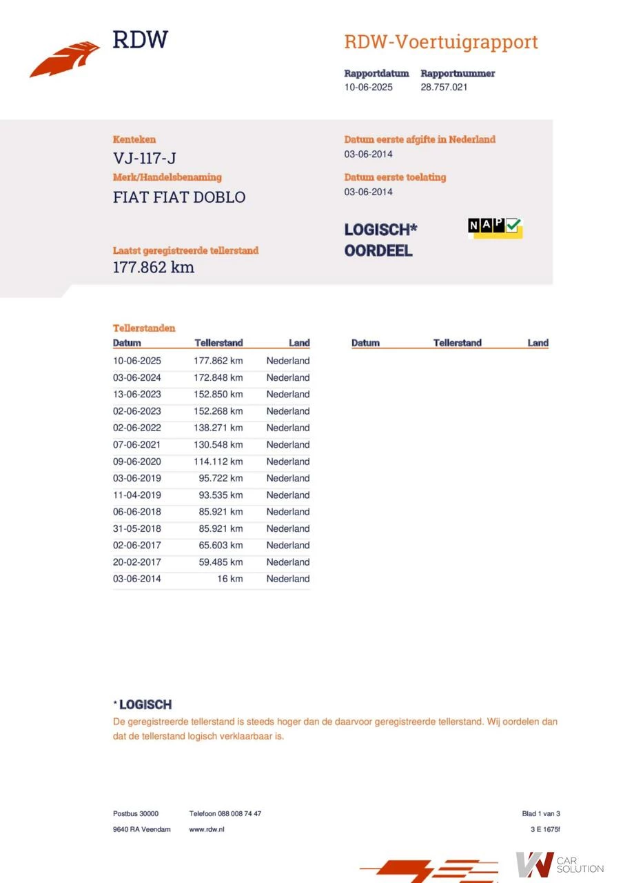 Hoofdafbeelding Fiat Doblò