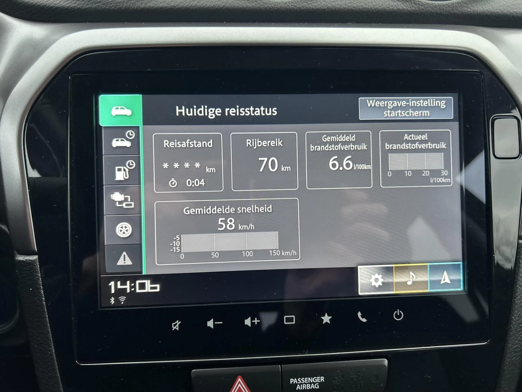 Hoofdafbeelding Suzuki Vitara