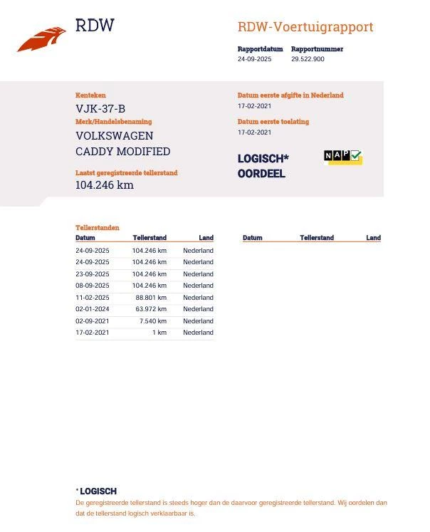 Hoofdafbeelding Volkswagen Caddy