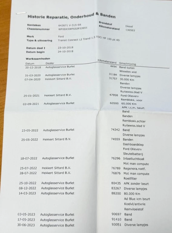 Hoofdafbeelding Ford Transit Connect