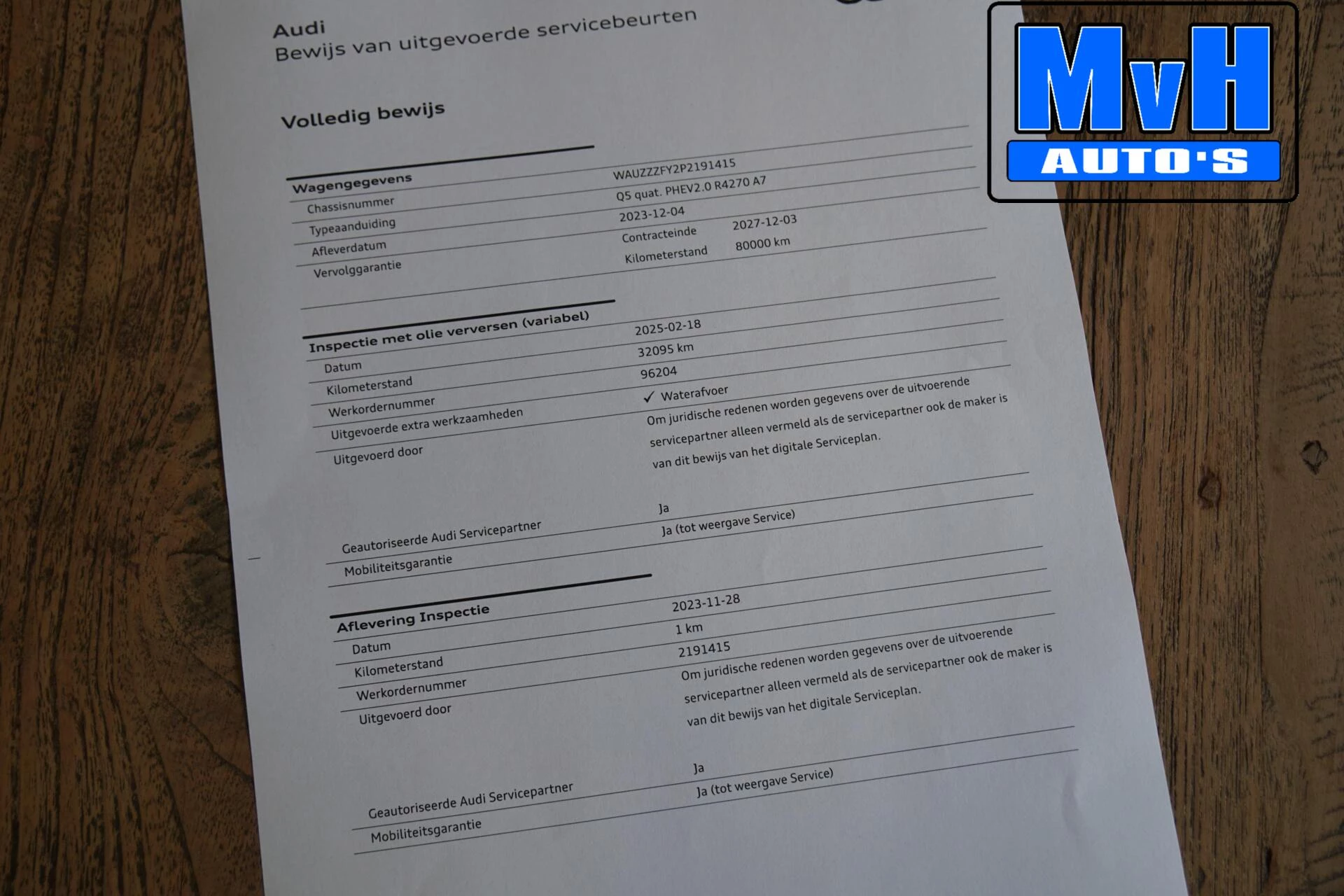 Hoofdafbeelding Audi Q5