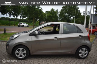 Kia Picanto 1.0 CVVT EconomyLine 5DRS, Airco|3-7-2026 APK!