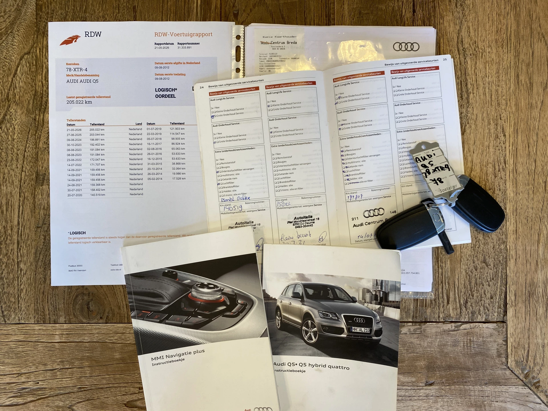 Hoofdafbeelding Audi Q5