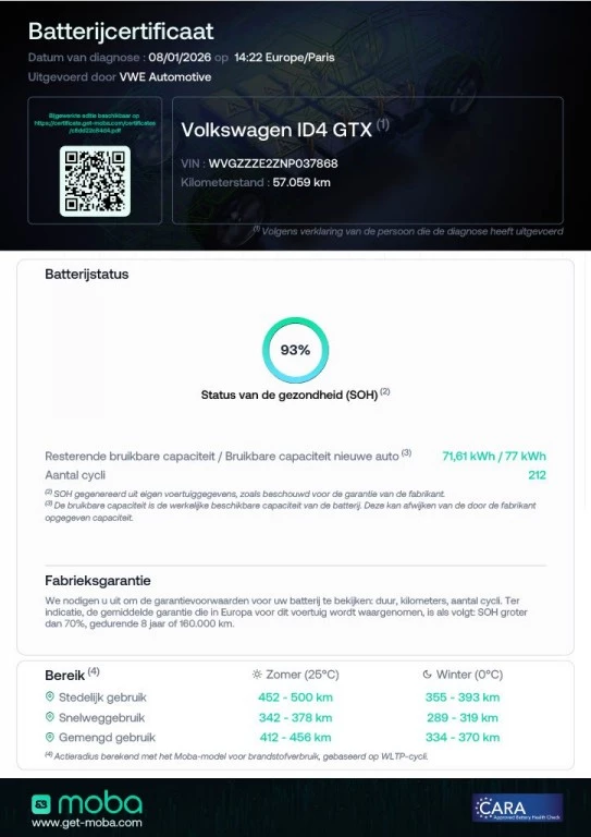 Hoofdafbeelding Volkswagen ID.4