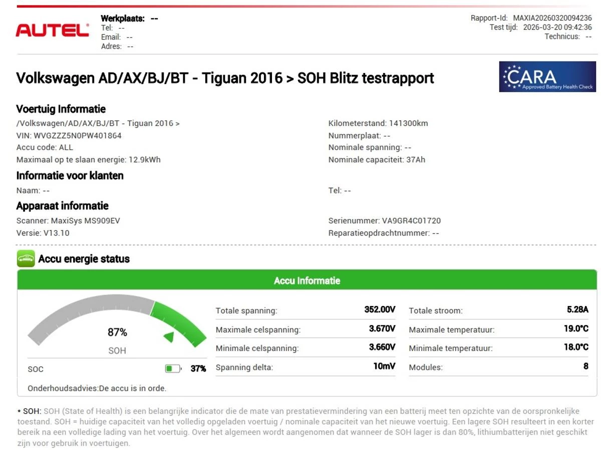 Hoofdafbeelding Volkswagen Tiguan