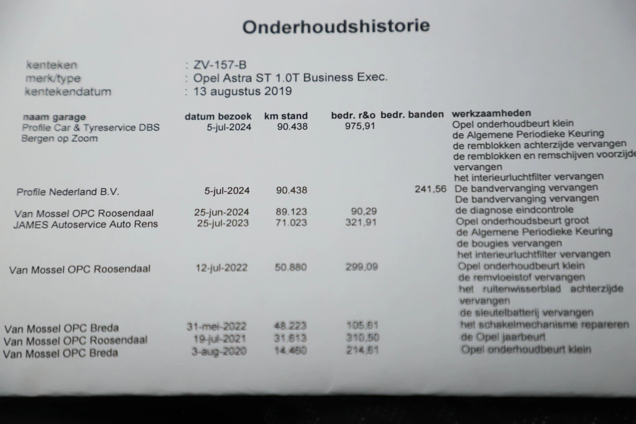 Hoofdafbeelding Opel Astra