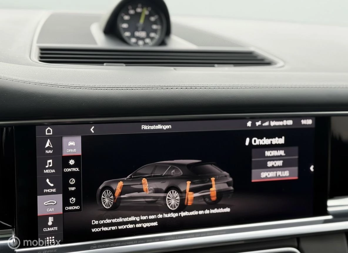 Hoofdafbeelding Porsche Panamera