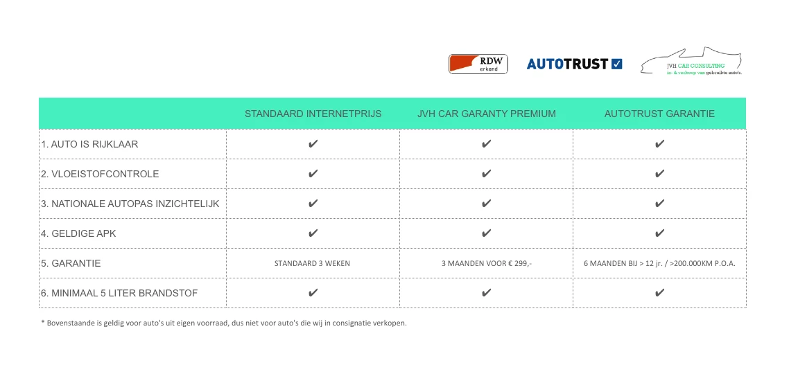 Hoofdafbeelding Suzuki Alto