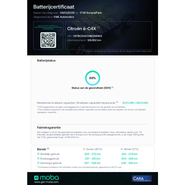 Hoofdafbeelding Citroën ë-C4