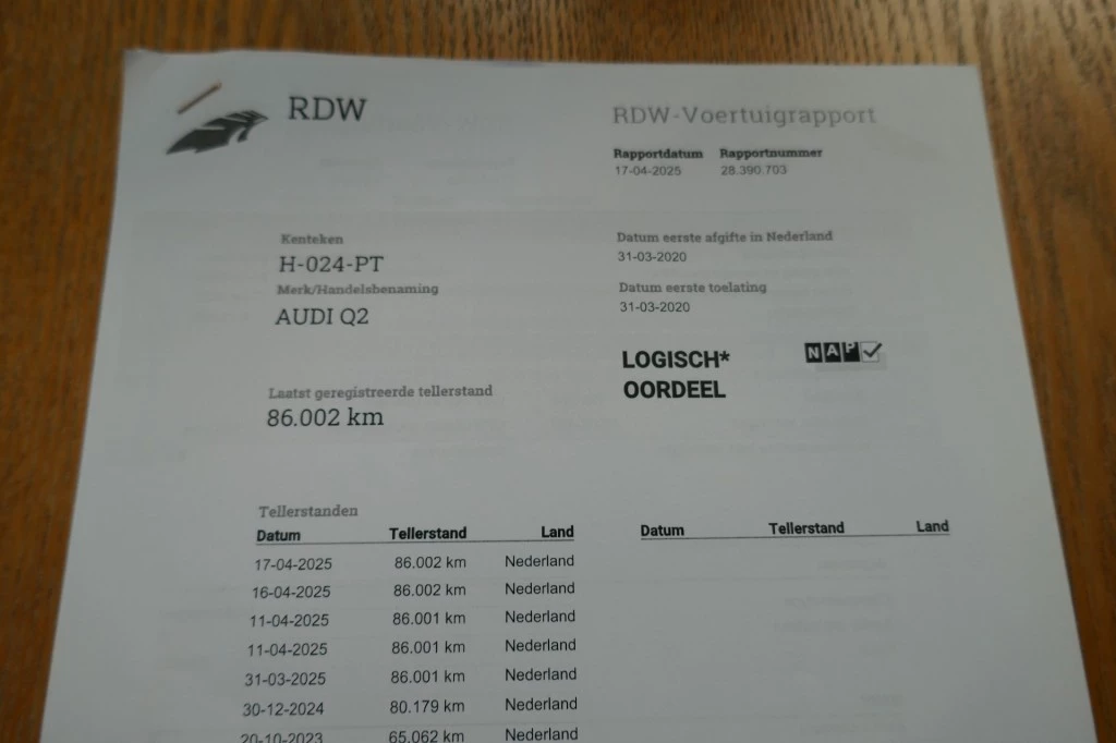 Hoofdafbeelding Audi Q2