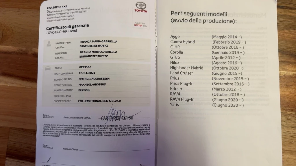 Hoofdafbeelding Toyota C-HR