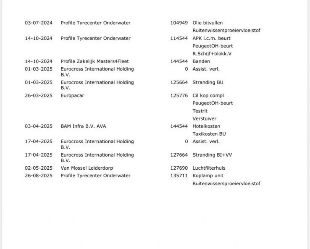 Hoofdafbeelding Peugeot 308