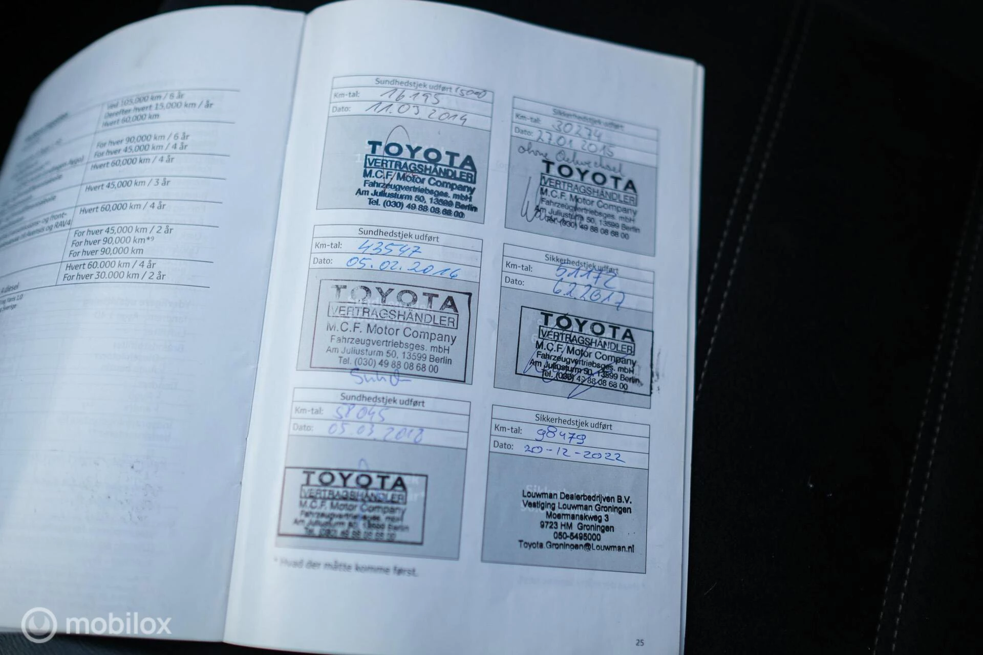 Hoofdafbeelding Toyota Avensis
