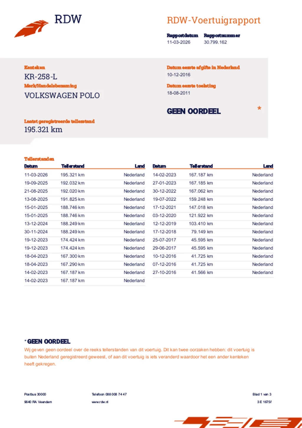 Hoofdafbeelding Volkswagen Polo