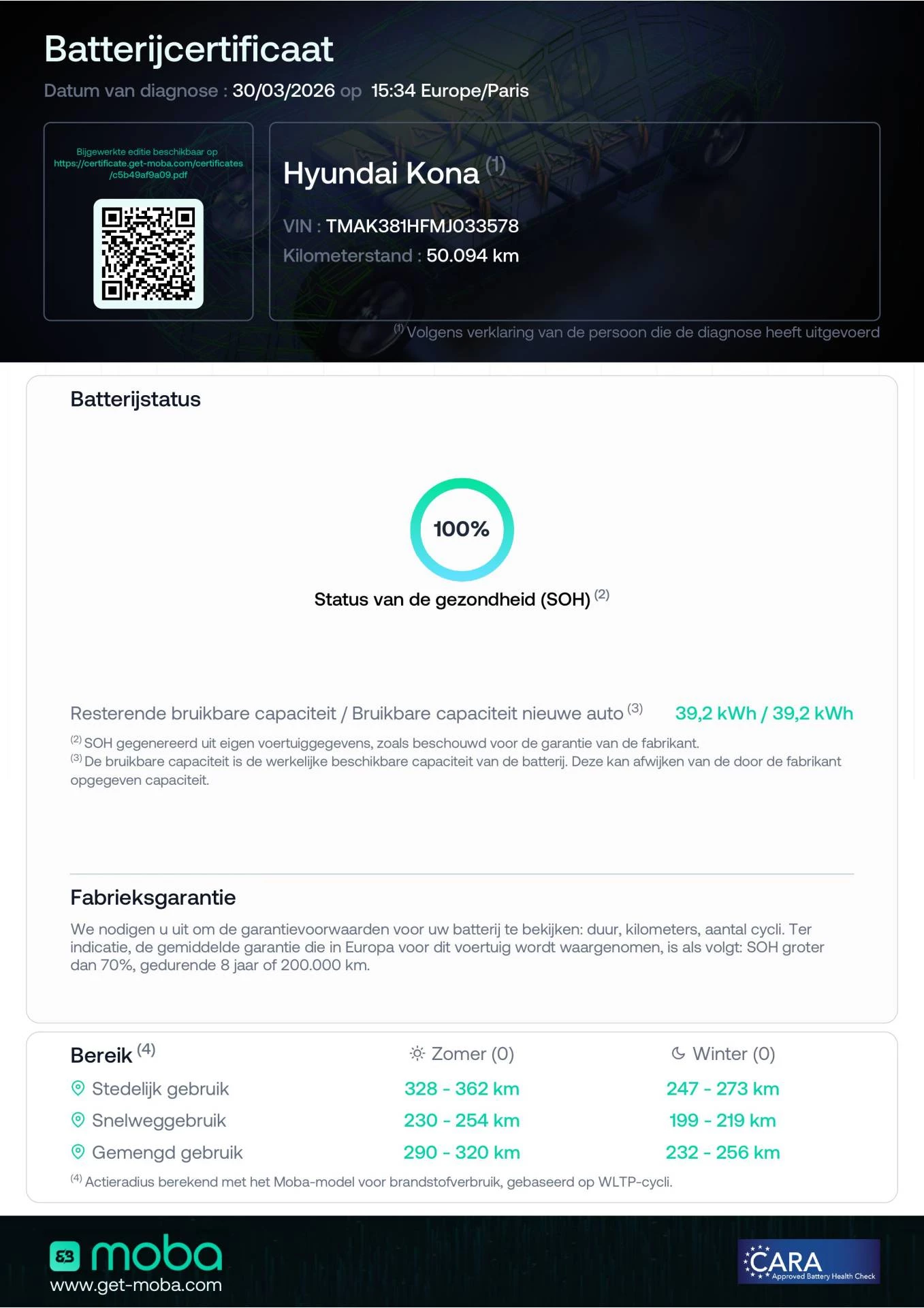 Hoofdafbeelding Hyundai Kona