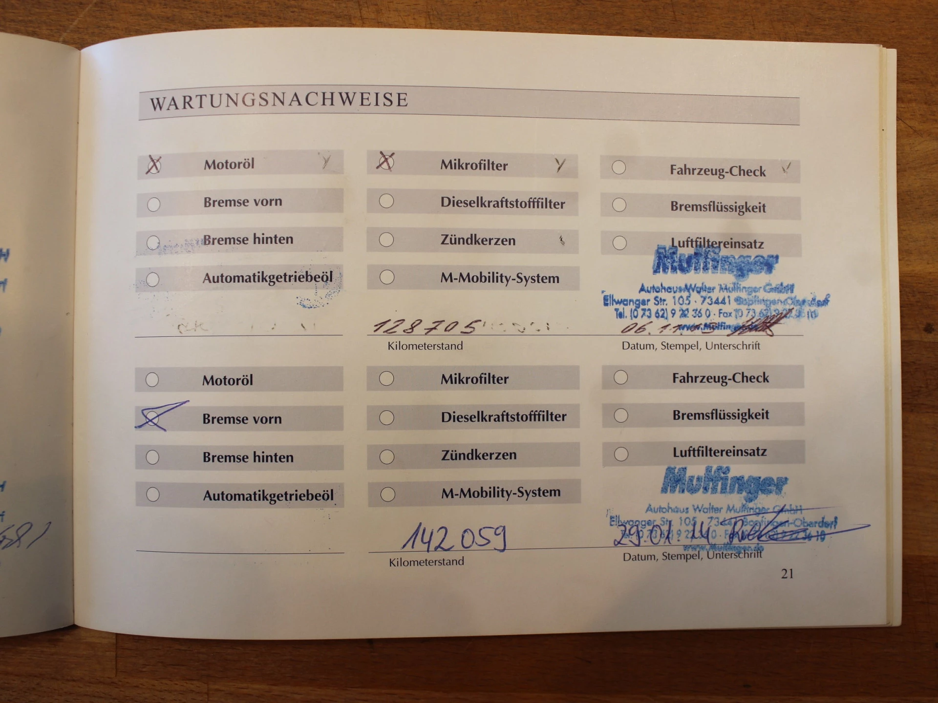 Hoofdafbeelding Alpina B5