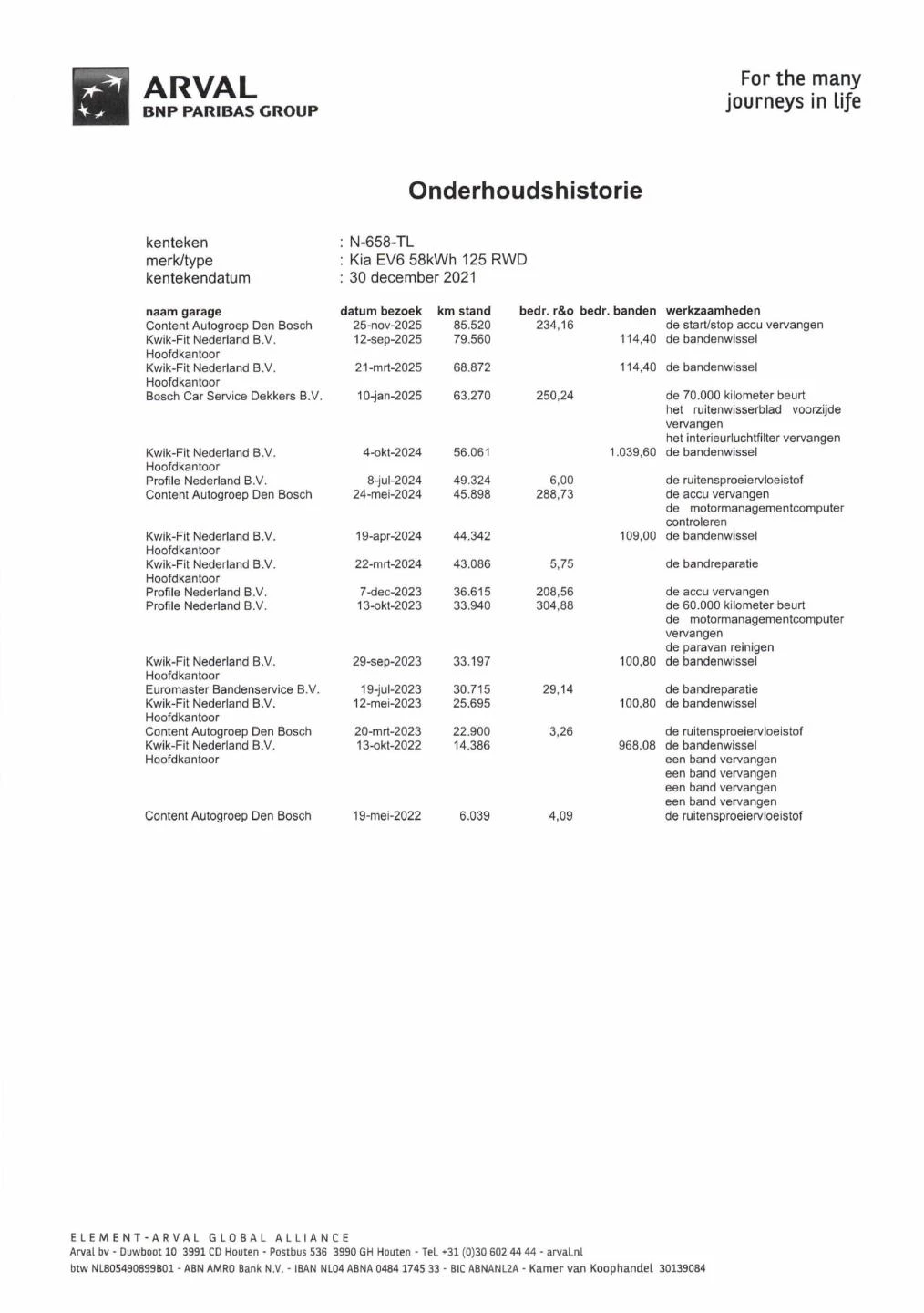 Hoofdafbeelding Kia EV6