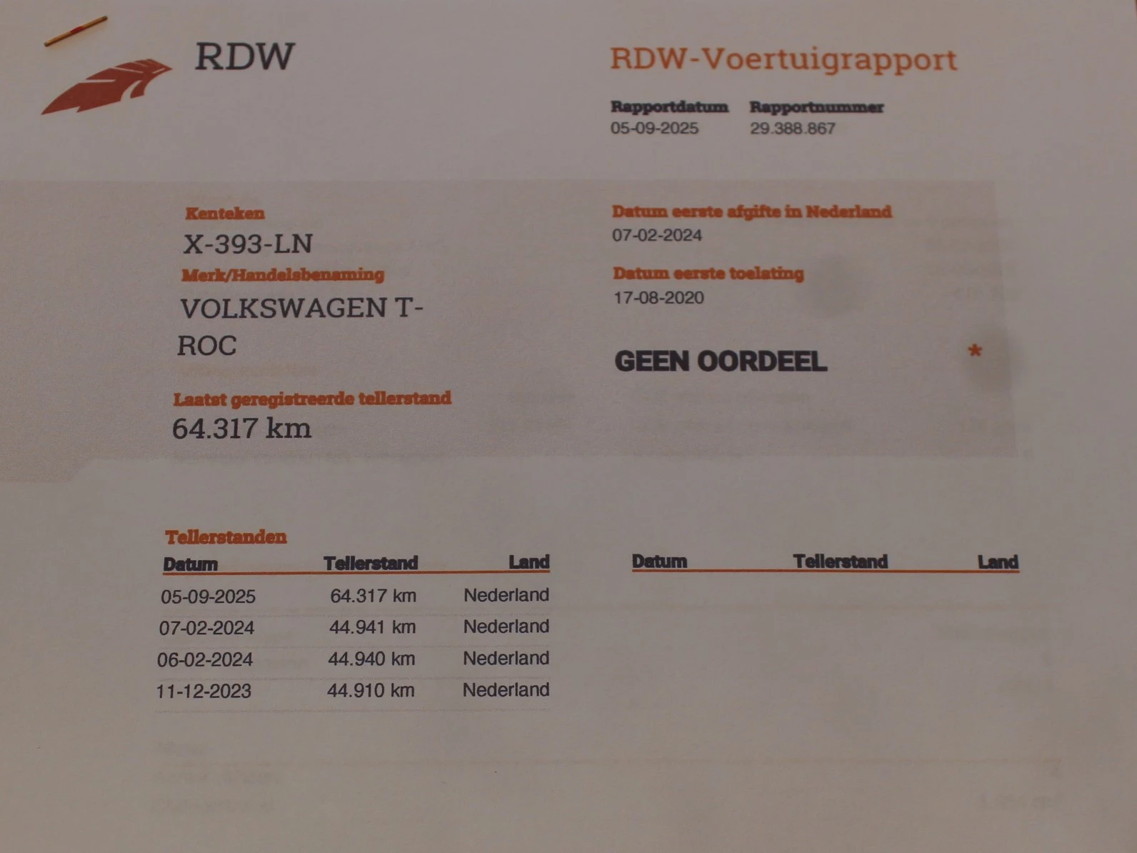 Hoofdafbeelding Volkswagen T-Roc