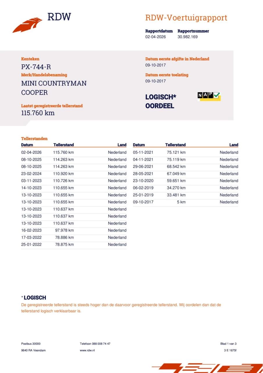 Hoofdafbeelding MINI Countryman