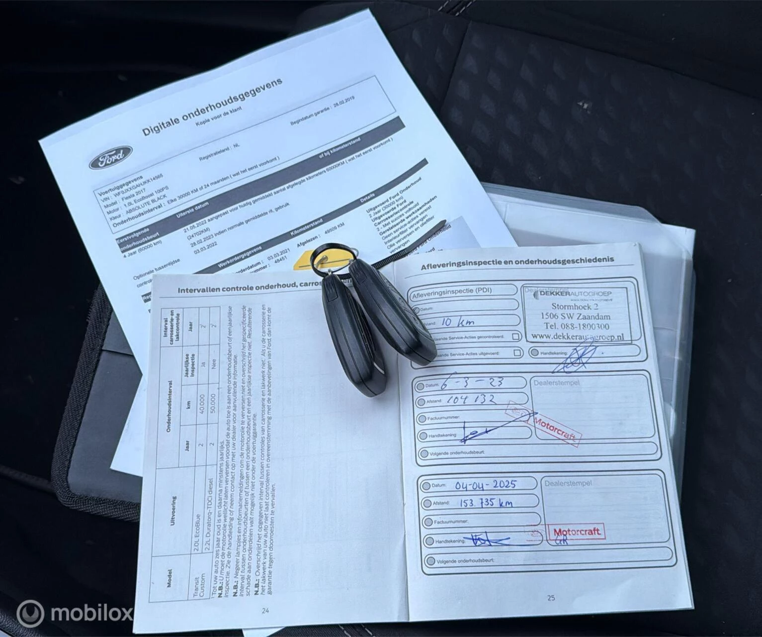 Hoofdafbeelding Ford Fiesta