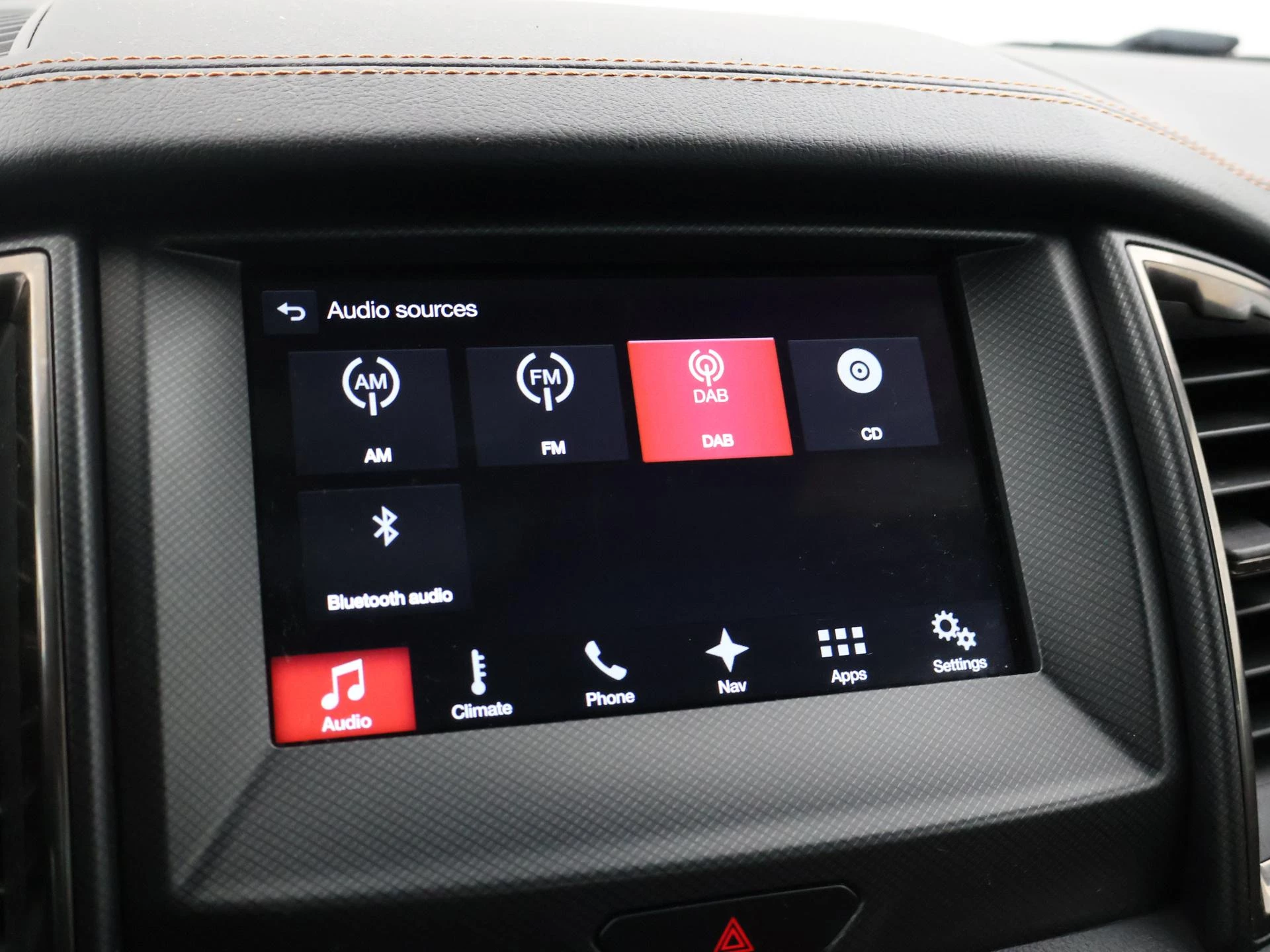 Hoofdafbeelding Ford Ranger