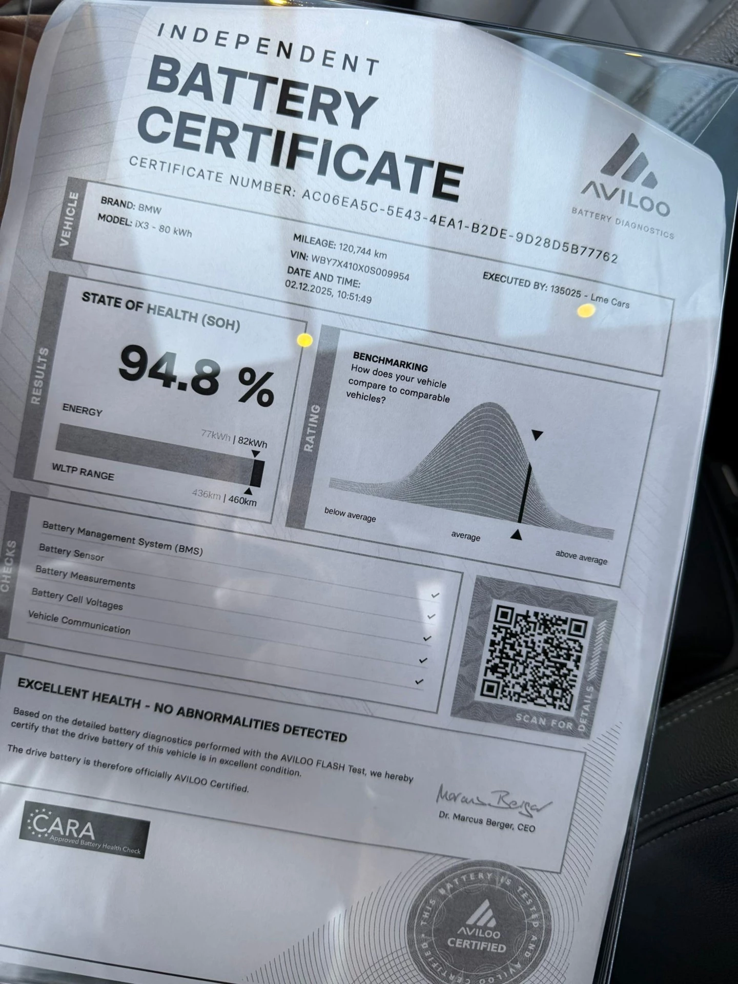 Hoofdafbeelding BMW iX3