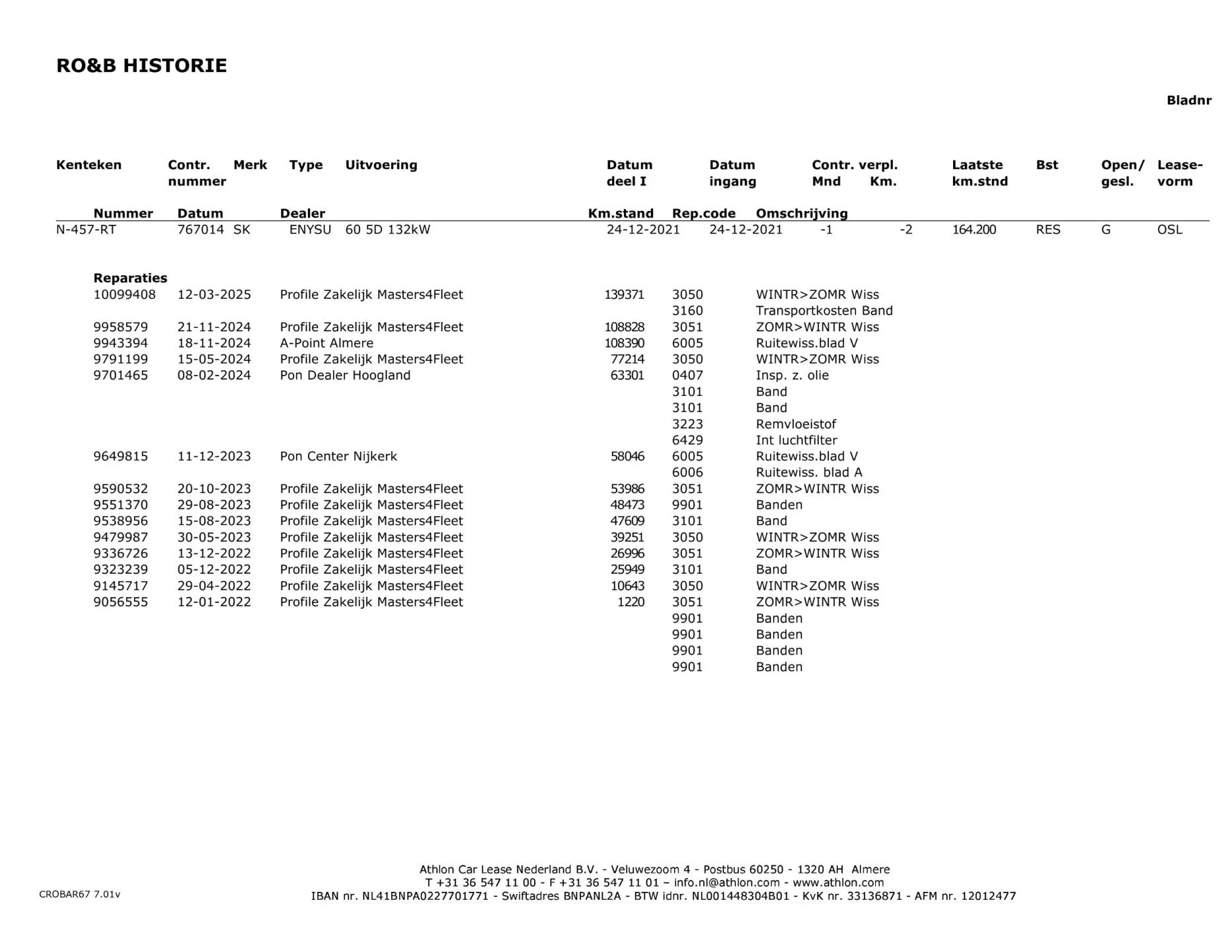 Hoofdafbeelding Škoda Enyaq iV