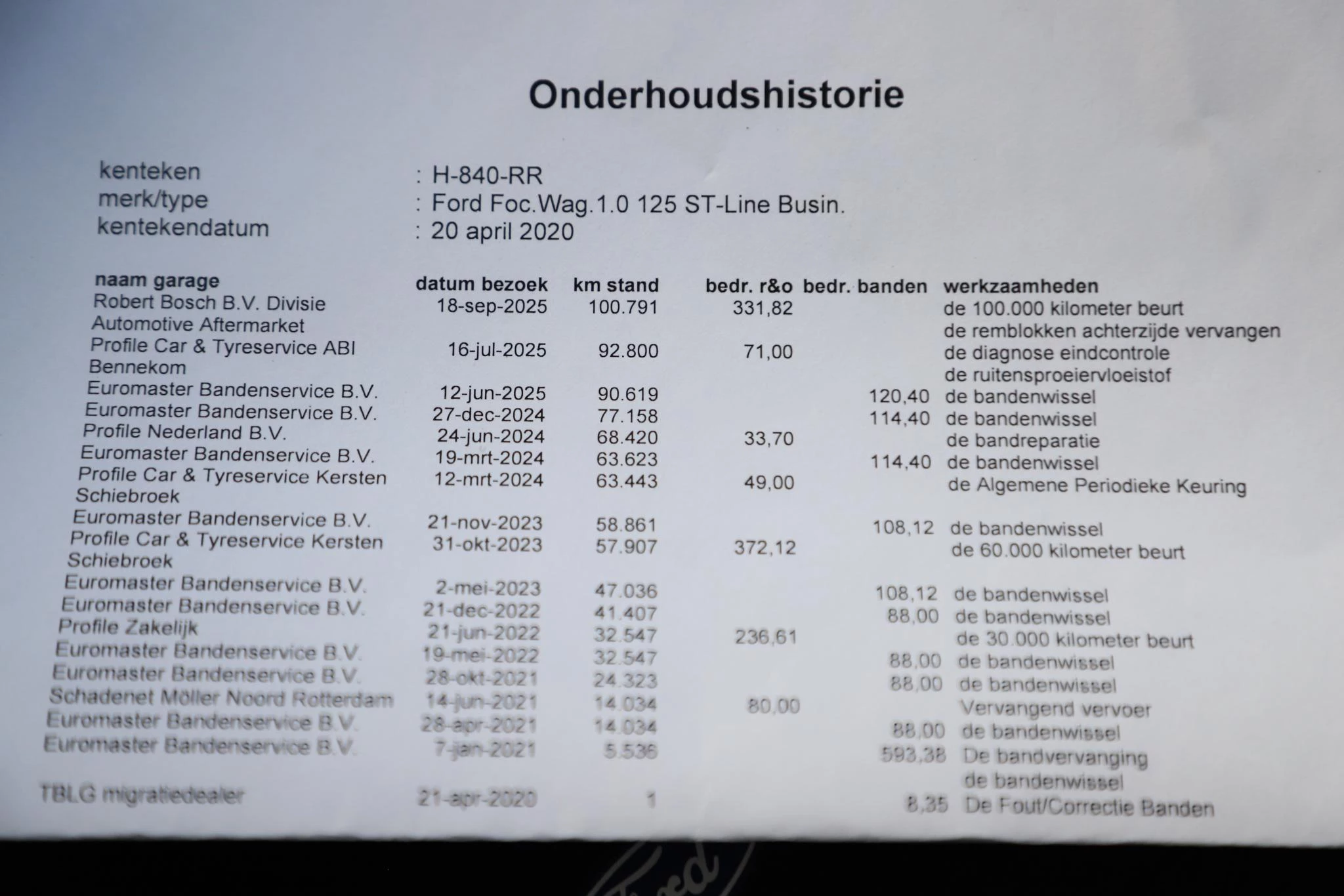 Hoofdafbeelding Ford Focus