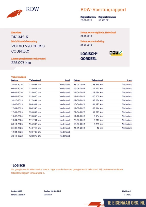 Hoofdafbeelding Volvo V90