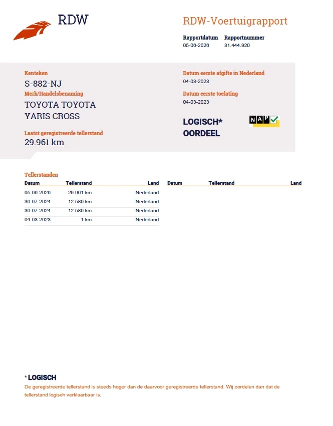 Hoofdafbeelding Toyota Yaris Cross