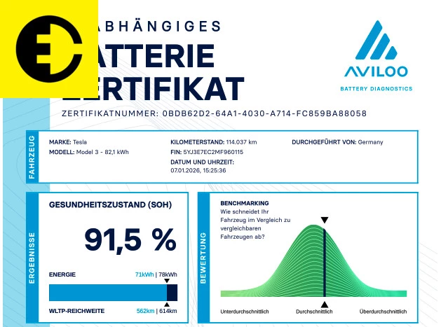 Hoofdafbeelding Tesla Model 3