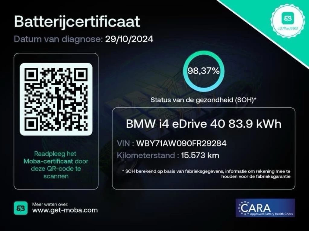 Hoofdafbeelding BMW i4