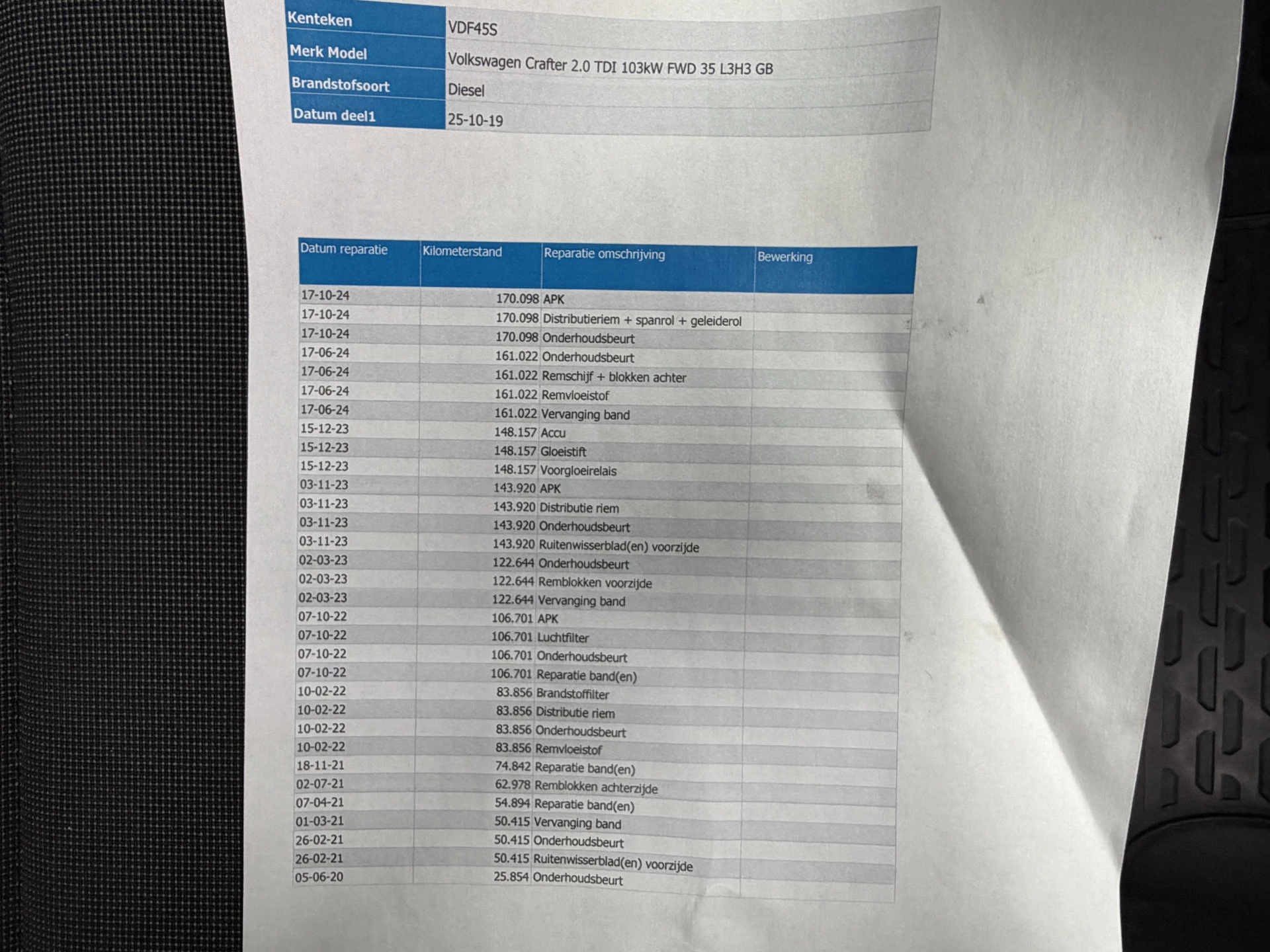 Hoofdafbeelding Volkswagen Crafter