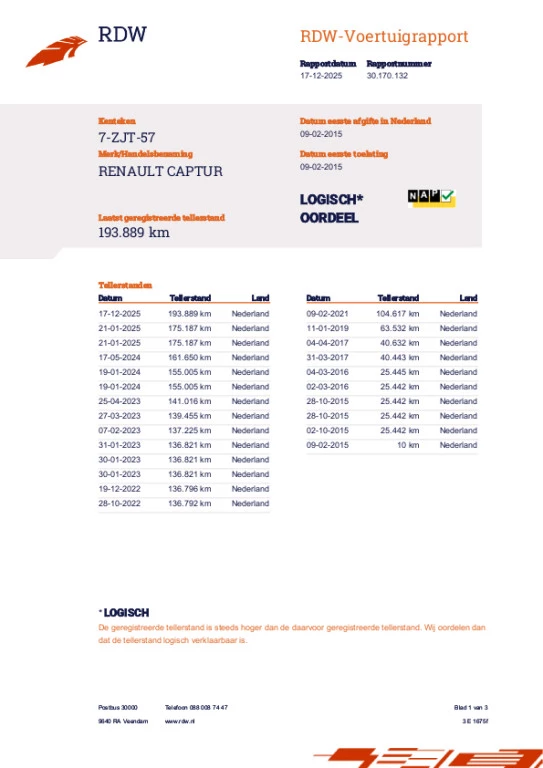 Hoofdafbeelding Renault Captur