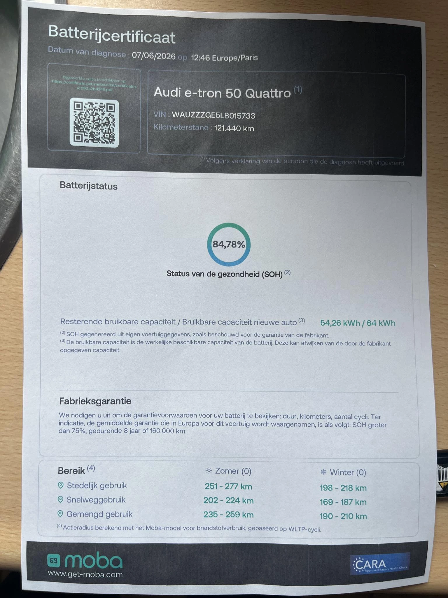 Hoofdafbeelding Audi e-tron