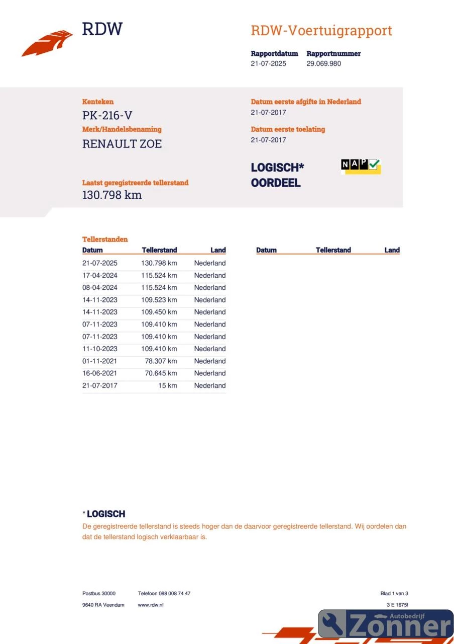 Hoofdafbeelding Renault ZOE