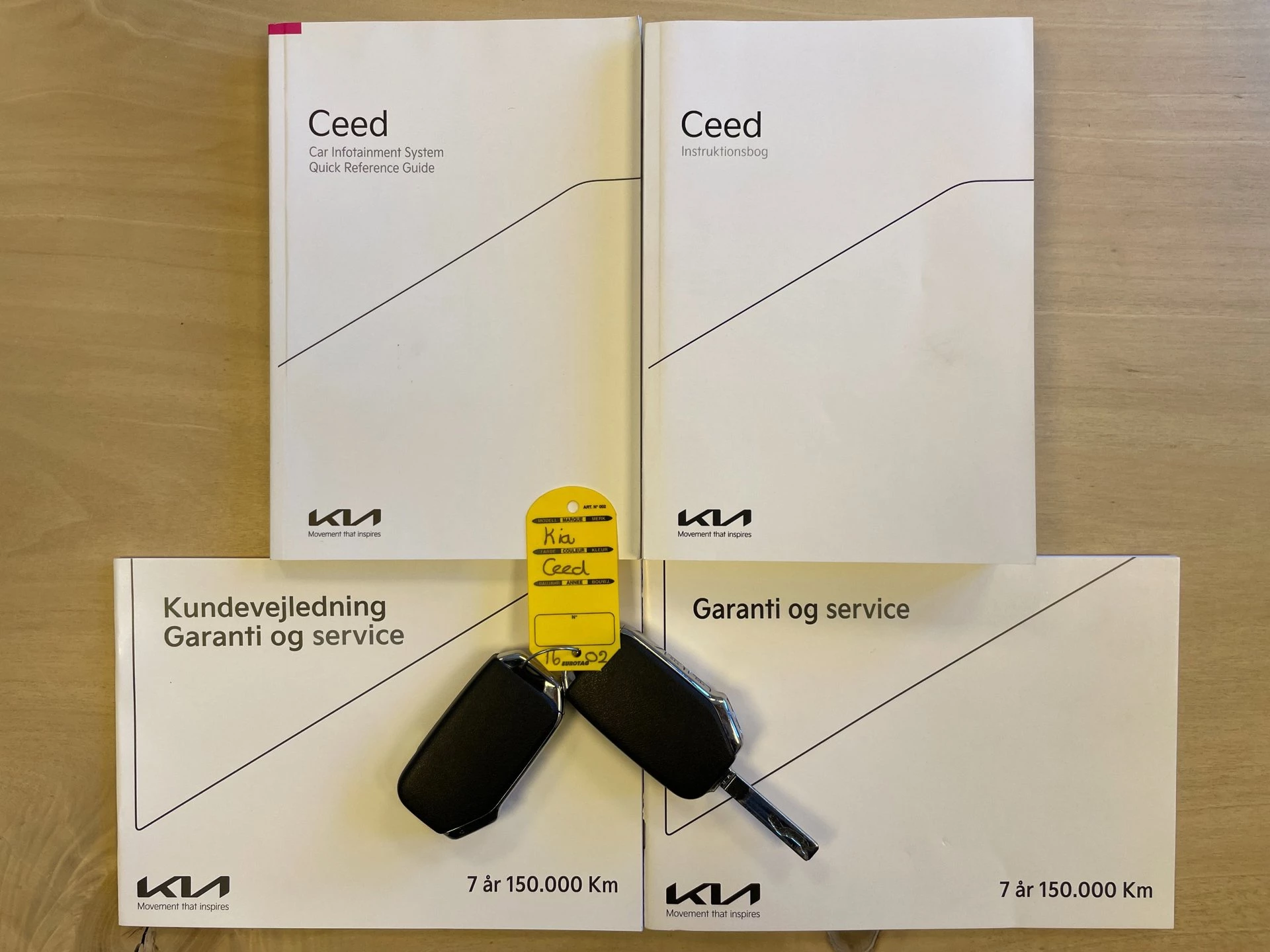 Hoofdafbeelding Kia Ceed Sportswagon