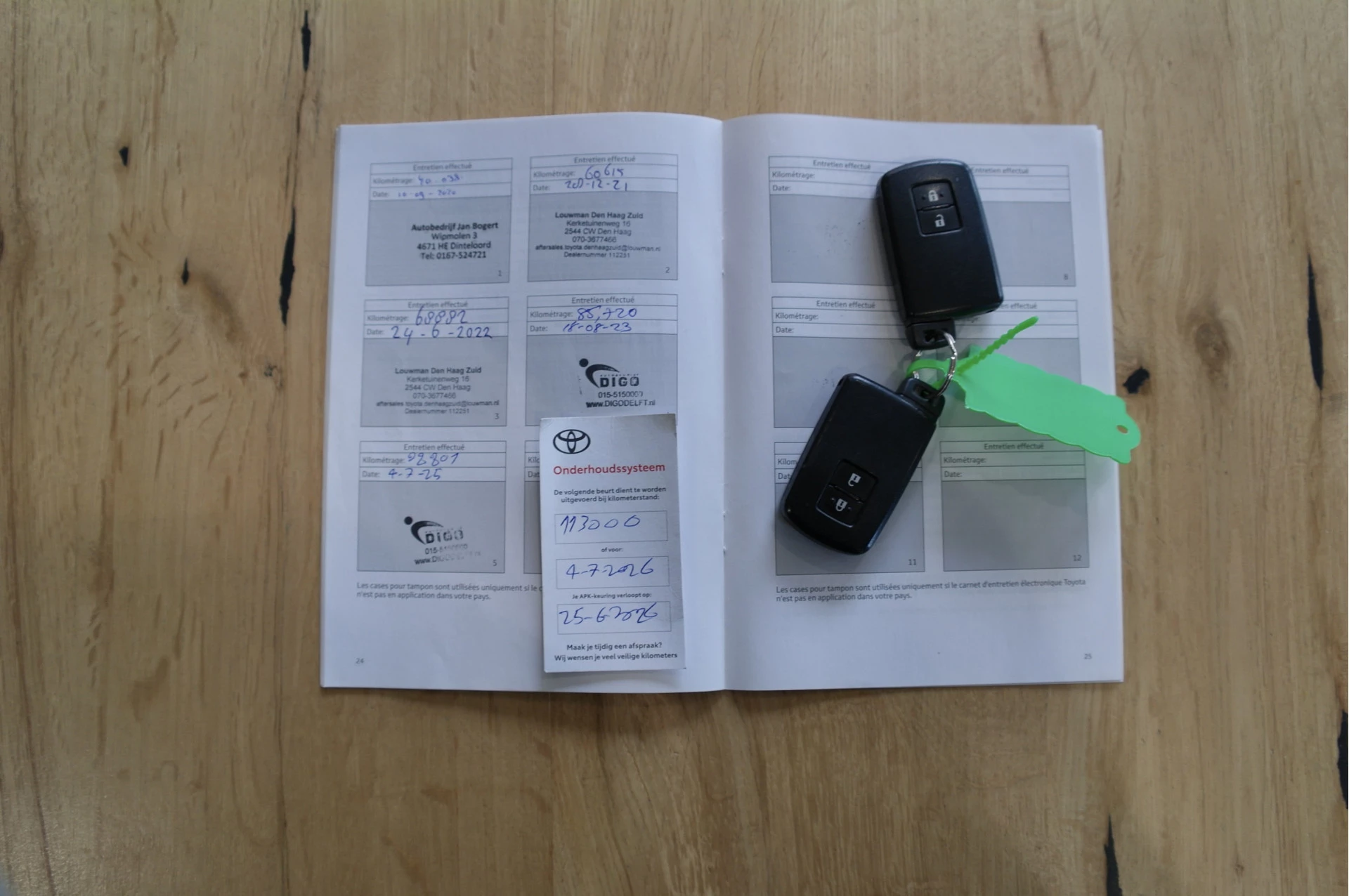 Hoofdafbeelding Toyota Prius