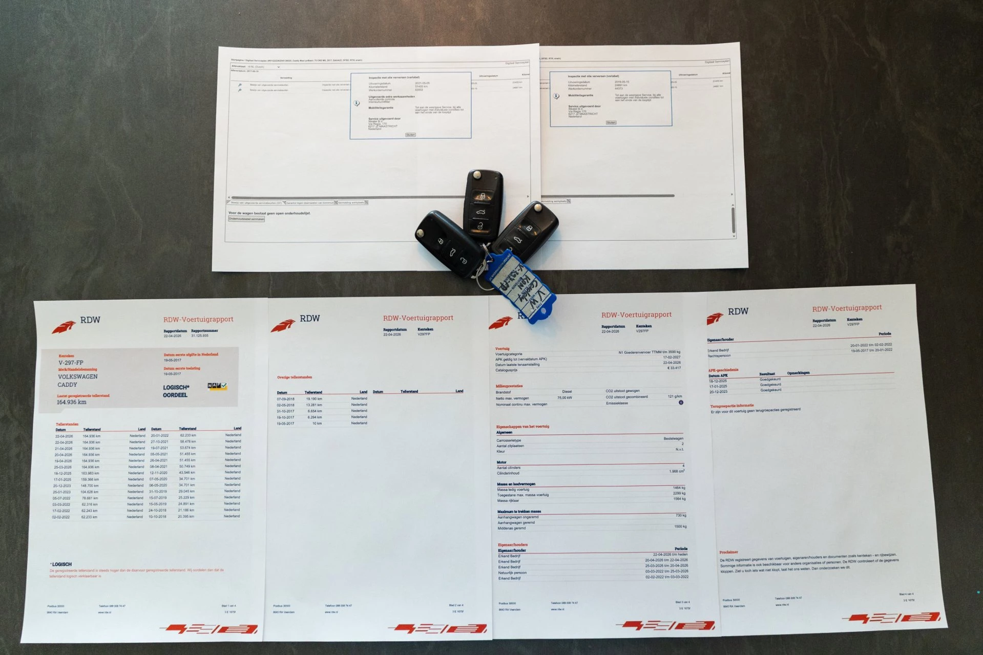 Hoofdafbeelding Volkswagen Caddy