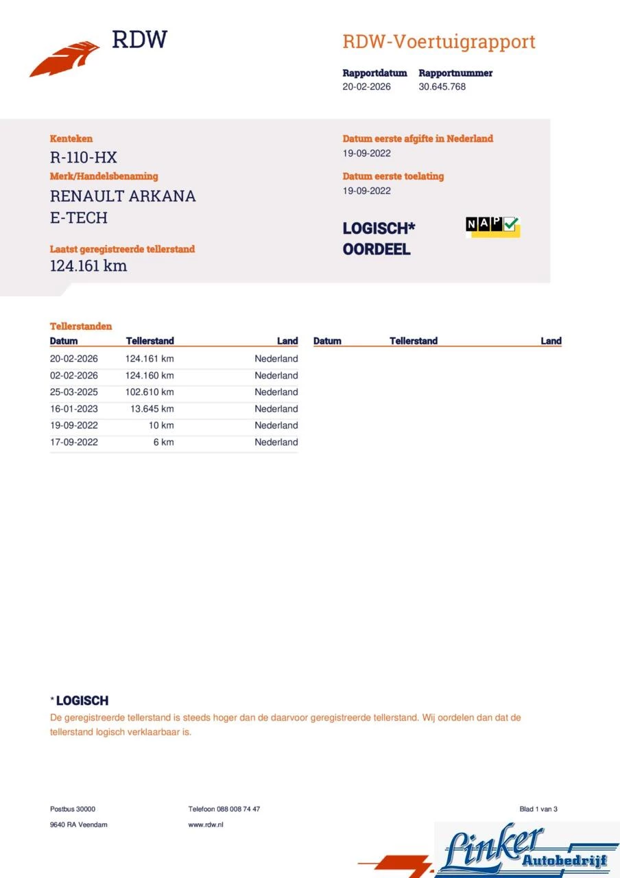 Hoofdafbeelding Renault Arkana