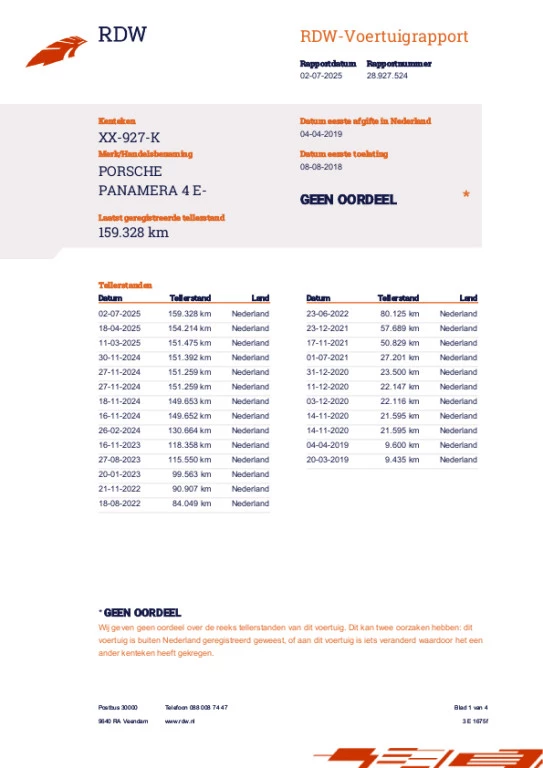 Hoofdafbeelding Porsche Panamera