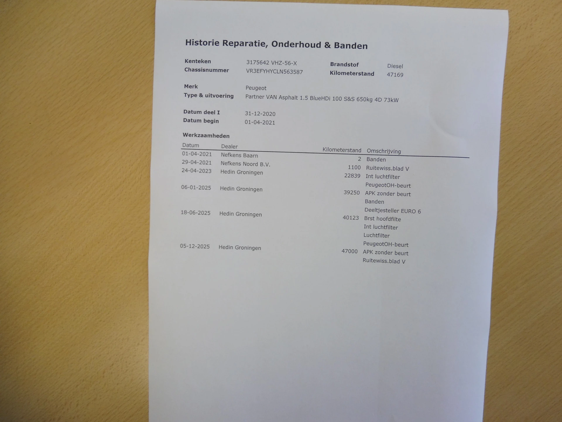 Hoofdafbeelding Peugeot Partner