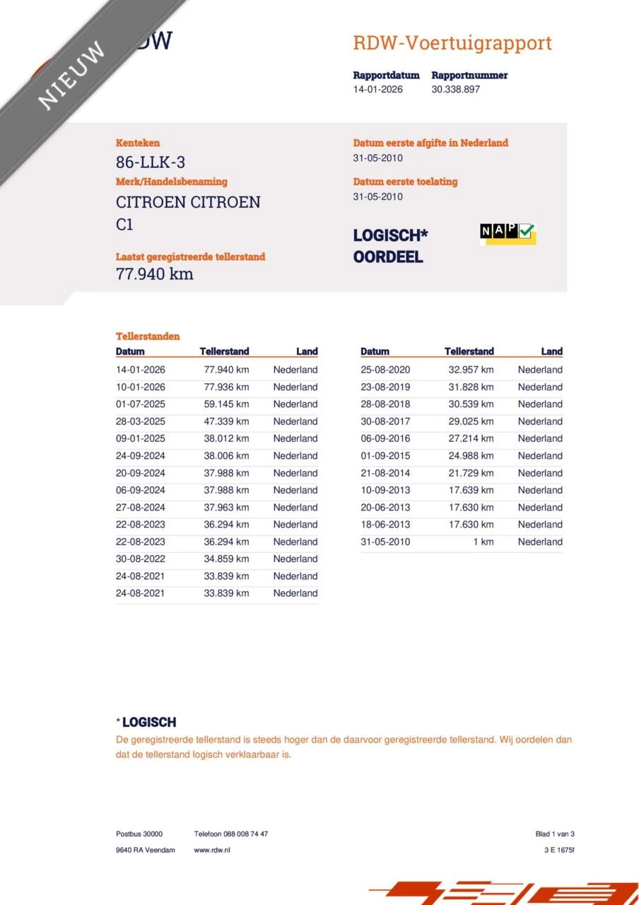 Hoofdafbeelding Citroën C1