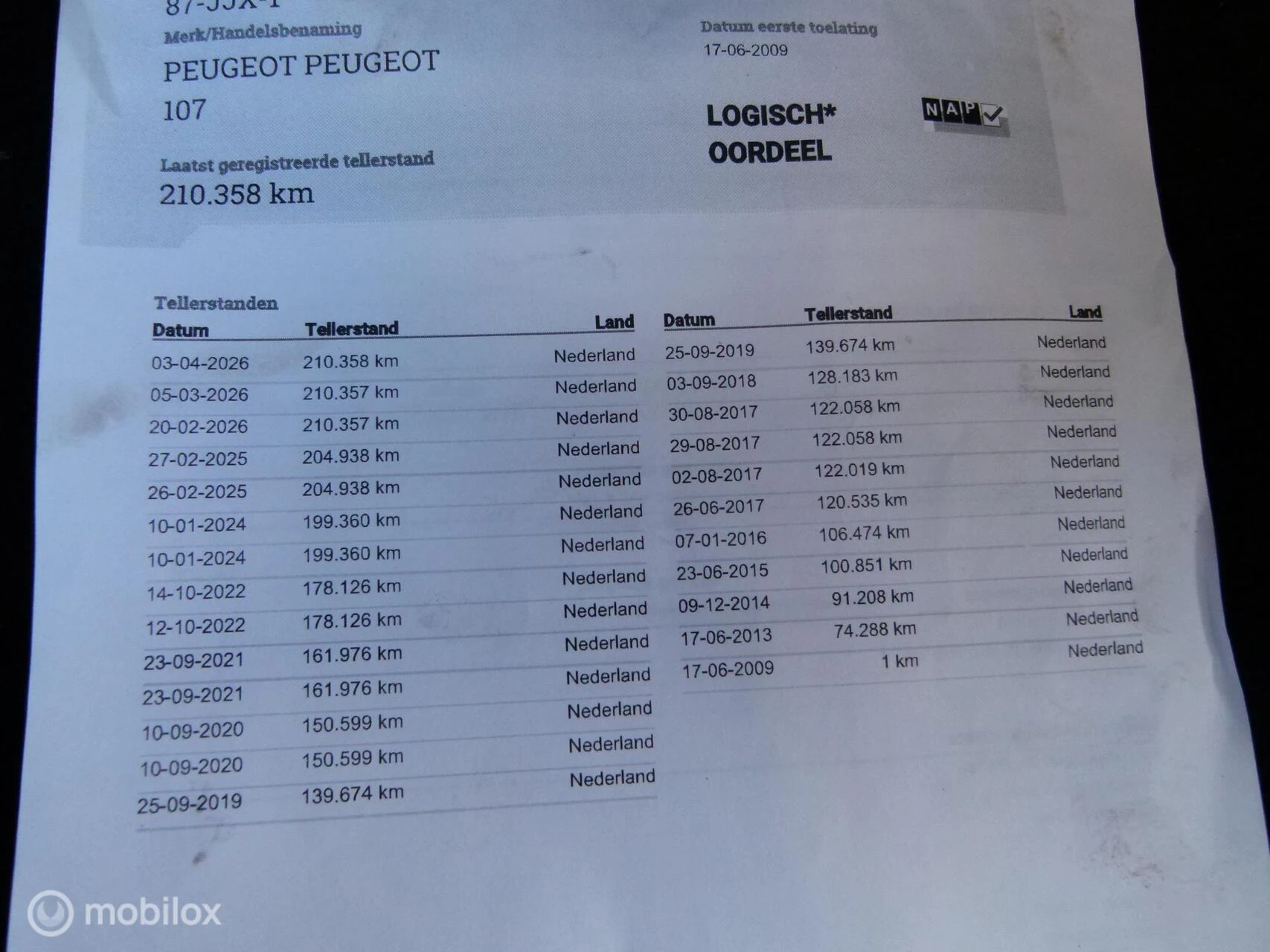 Hoofdafbeelding Peugeot 107