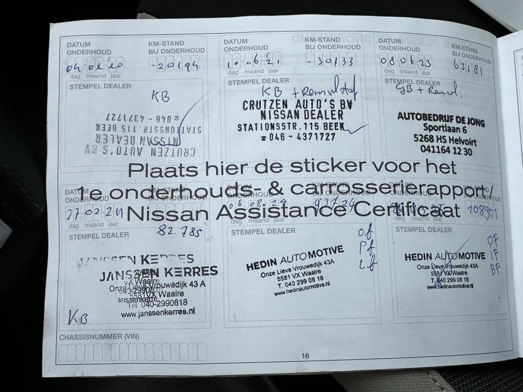 Hoofdafbeelding Nissan Micra