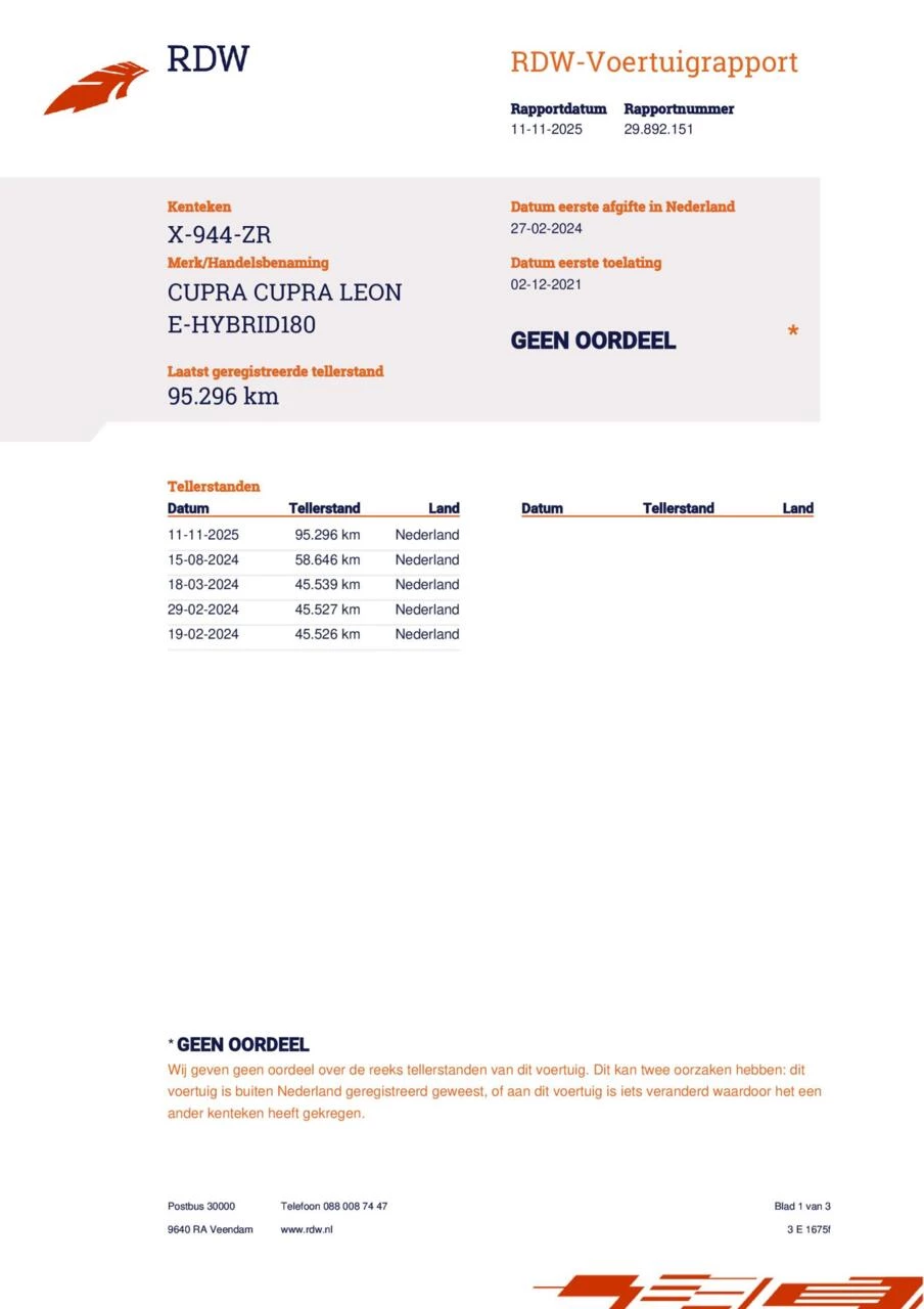 Hoofdafbeelding CUPRA Leon