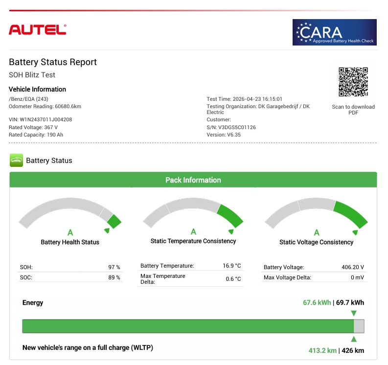 Hoofdafbeelding Mercedes-Benz EQA