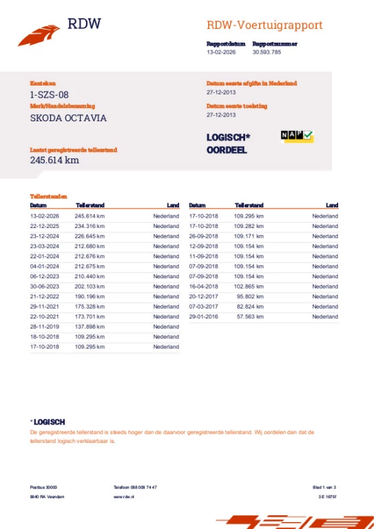Hoofdafbeelding Škoda Octavia